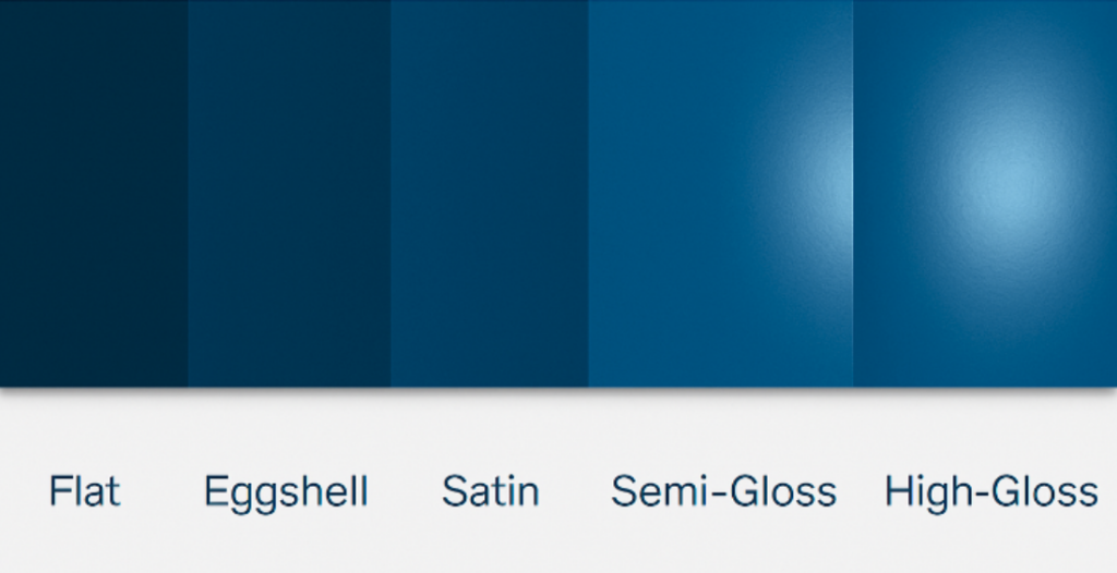 Different Paint Sheen (BLUE)